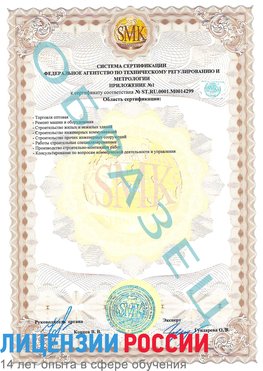 Образец сертификата соответствия (приложение) Первомайск Сертификат ISO 14001